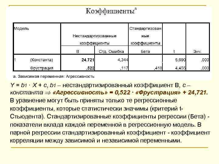 Y = b 1 · X + с, b 1 – нестандартизированный коэффициент В,