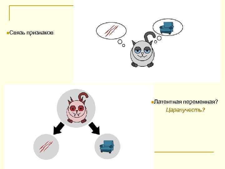 n. Связь признаков n. Латентная переменная? Царапучесть? 