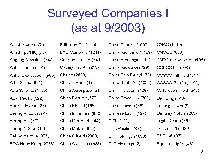 Surveyed Companies I (as at 9/2003) Allied Group (373) Brilliance Chi (1114) China Pharma
