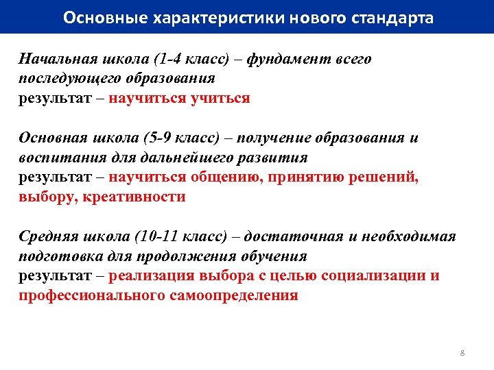 Основные характеристики нового стандарта Начальная школа (1 -4 класс) – фундамент всего последующего образования