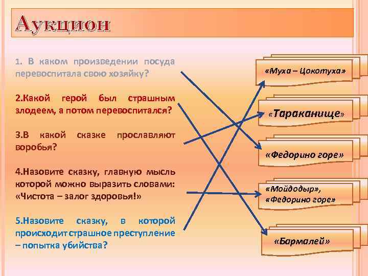 Аукцион 1. В каком произведении посуда перевоспитала свою хозяйку? 2. Какой герой был страшным