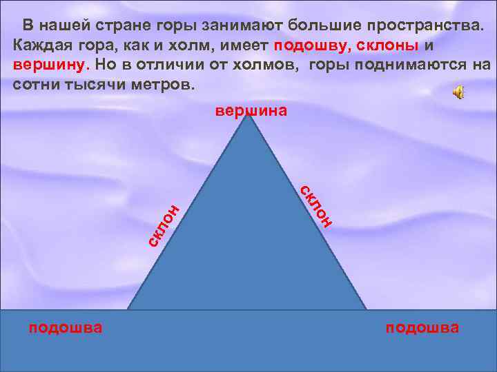  В нашей стране горы занимают большие пространства. Каждая гора, как и холм, имеет