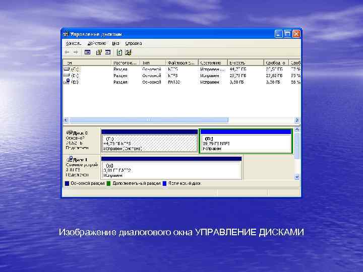 Изображение диалогового окна УПРАВЛЕНИЕ ДИСКАМИ 