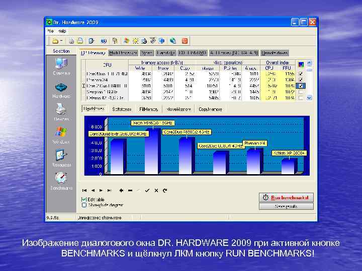 Изображение диалогового окна DR. HARDWARE 2009 при активной кнопке BENCHMARKS и щёлкнул ЛКМ кнопку