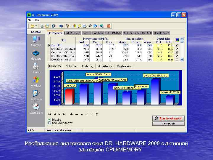 Изображение диалогового окна DR. HARDWARE 2009 с активной закладкой CPU/MEMORY 