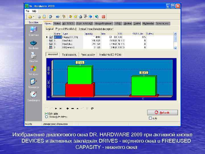 Изображение диалогового окна DR. HARDWARE 2009 при активной кнопке DEVICES и активных закладках DRIVES