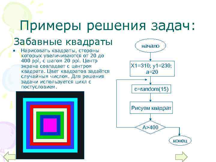 Примеры решения задач: Забавные квадраты • Нарисовать квадраты, стороны которых увеличиваются от 20 до