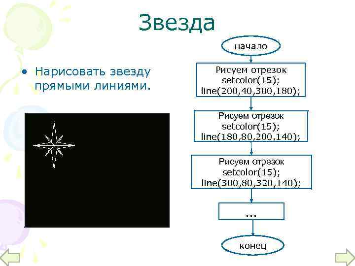 Звезда начало • Нарисовать звезду прямыми линиями. Рисуем отрезок setcolor(15); line(200, 40, 300, 180);