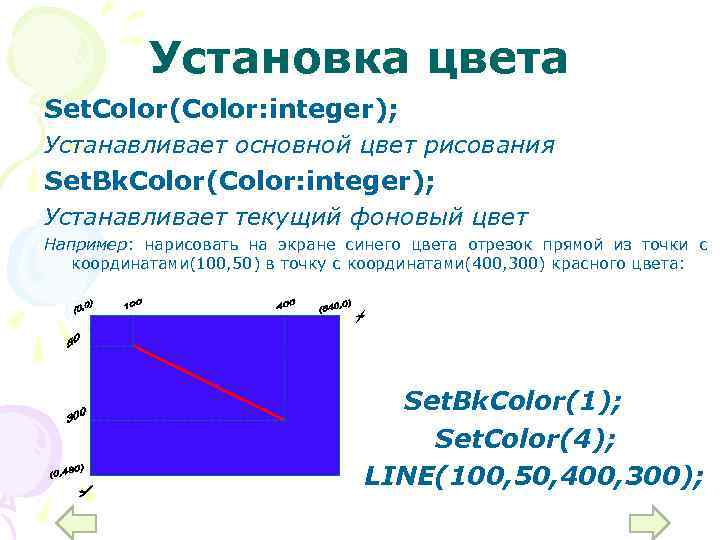 Установка цвета Set. Color(Color: integer); Устанавливает основной цвет рисования Set. Bk. Color(Color: integer); Устанавливает