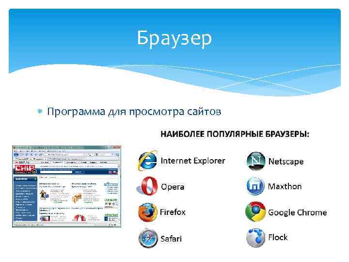 Браузер Программа для просмотра сайтов 