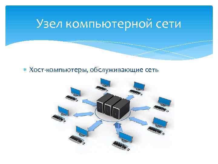 Программное обеспечение сети