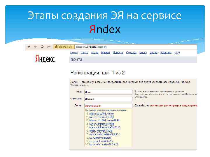 Этапы создания ЭЯ на сервисе Яndex 