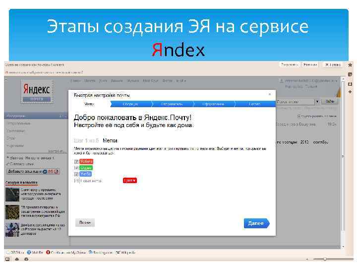 Этапы создания ЭЯ на сервисе Яndex 