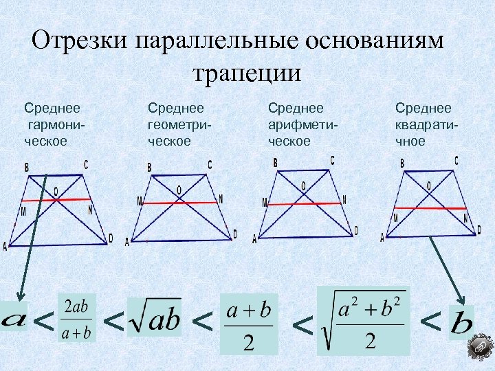 Через точку пересечения диагоналей трапеции. Среднее гармоническое в трапеции. Среднее геометрическое в трапеции. Среднее гармоническое оснований трапеции. Среднее квадратичное в трапеции.