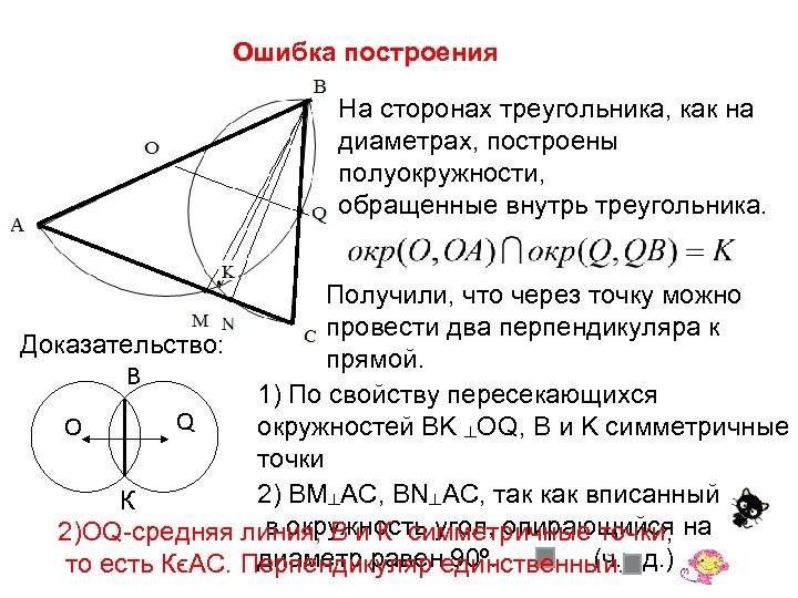 Ошибка построения На сторонах треугольника, как на диаметрах, построены полуокружности, обращенные внутрь треугольника. Получили,