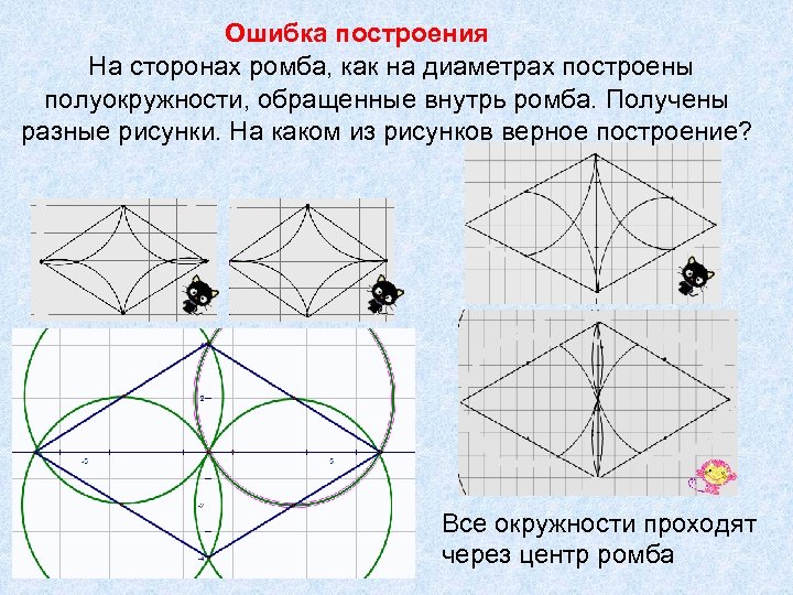 Стороны и построены в