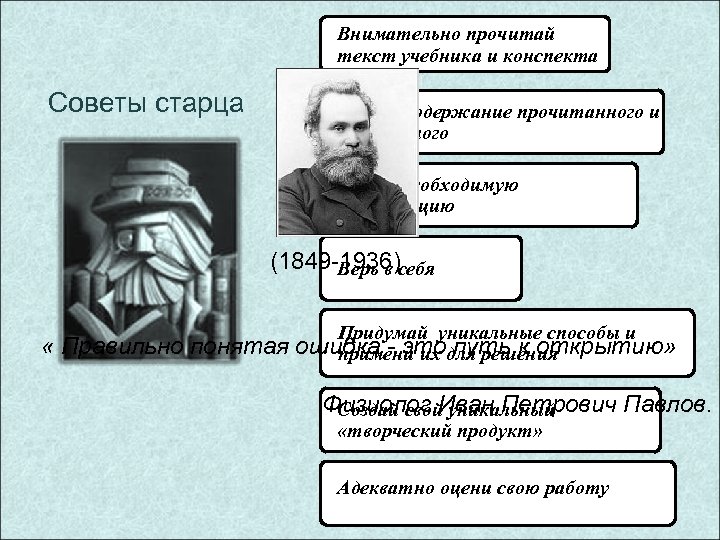 Внимательно прочитай текст учебника и конспекта Советы старца Пойми содержание прочитанного и написанного Найди