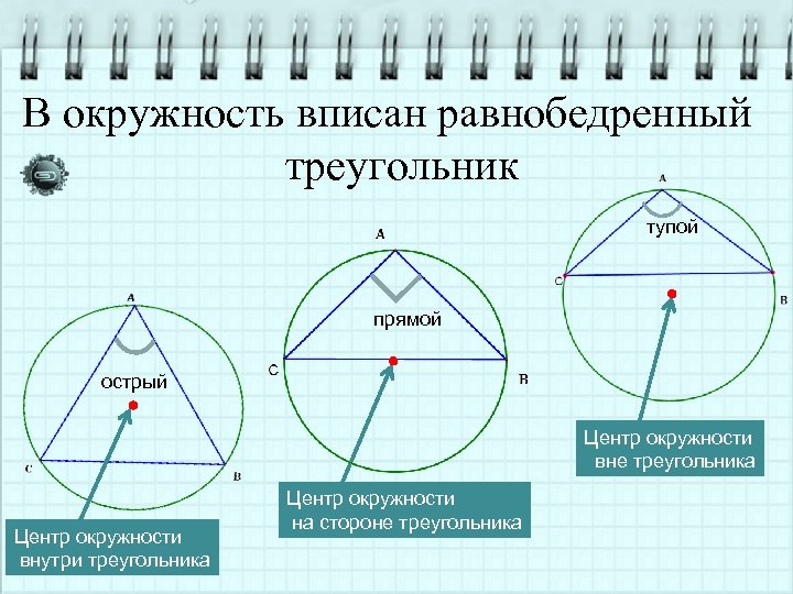 В окружность вписан острый угол. Тупой треугольник вписанный в окружность. Окружность вписанная в равнобедренный треугольник. Окружность вписанная в треугольник. Равнобедренный треугольник в окружности.