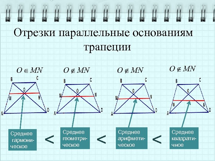 Отрезок параллельный основаниям трапеции. Среднее геометрическое в трапеции. Отрезки параллельные основаниям трапеции. Среднее арифметическое в трапеции. Среднее гармоническое в трапеции.