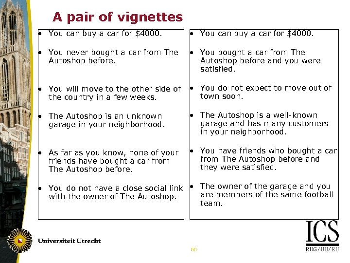 A pair of vignettes • You can buy a car for $4000. • You