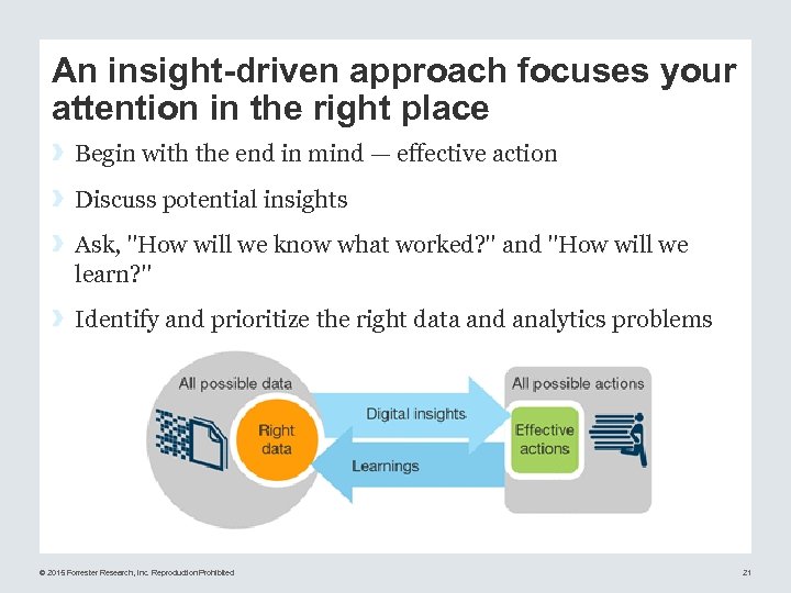 An insight-driven approach focuses your attention in the right place › Begin with the