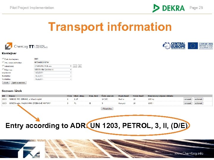 Pilot Project Implementation Transport information Entry according to ADR: UN 1203, PETROL, 3, II,