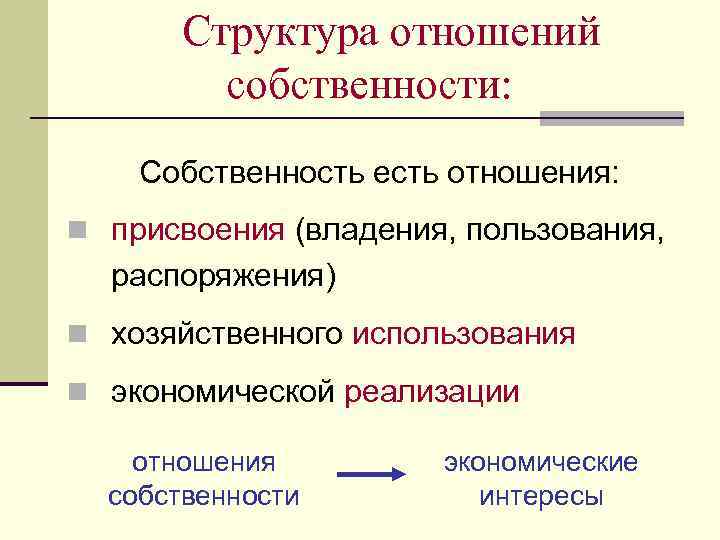 Внутренняя структура собственности схема