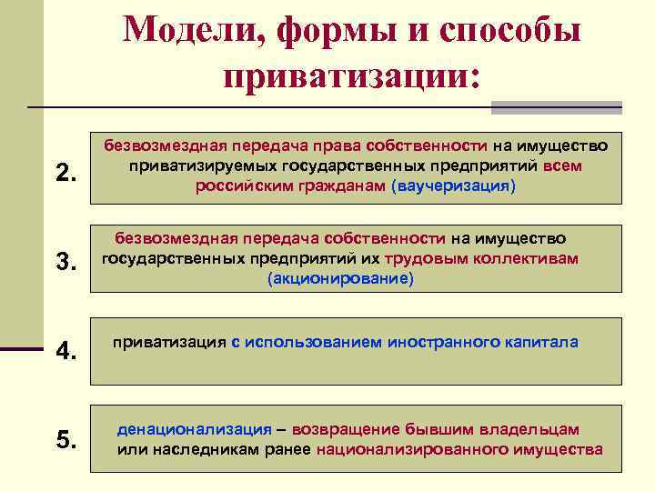 Модели, формы и способы приватизации: 2. безвозмездная передача права собственности на имущество приватизируемых государственных