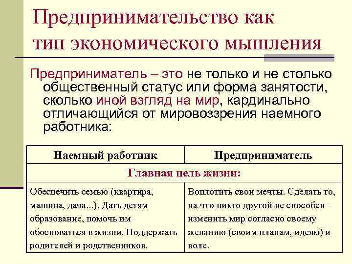 Предпринимательство как тип экономического мышления Предприниматель – это не только и не столько общественный