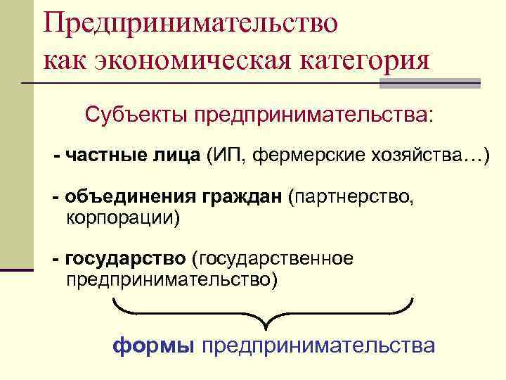 Предпринимательство как экономическая категория Субъекты предпринимательства: - частные лица (ИП, фермерские хозяйства…) - объединения