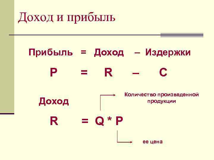 Доход и прибыль Прибыль = Доход P = R – C Количество произведенной продукции