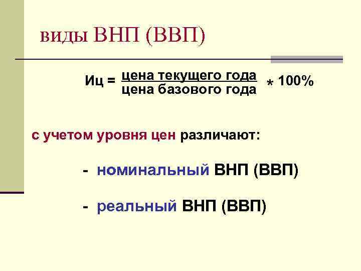 Презентация ввп внп