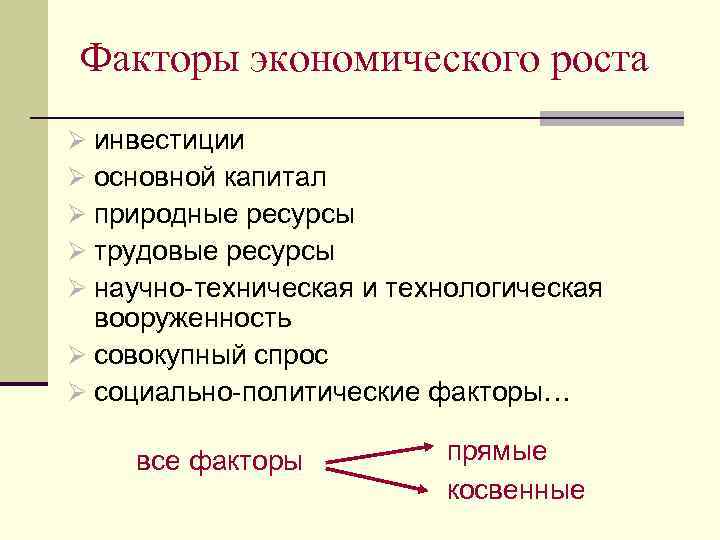 К факторам экономического роста относятся. Основные факторы экономического роста. Факторами экономического роста являются. Факторы экономического роста трудовые ресурсы. Факторы экономического роста капитал.