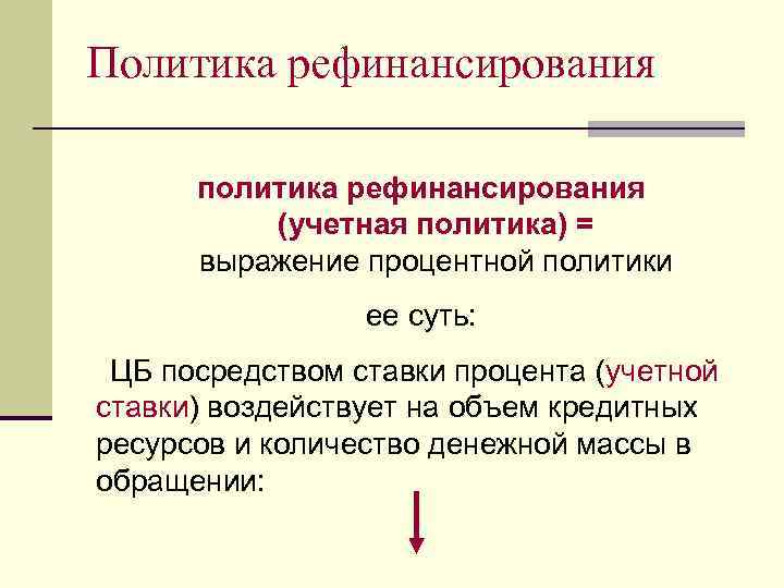 Политика рефинансирования политика рефинансирования (учетная политика) = выражение процентной политики ее суть: ЦБ посредством