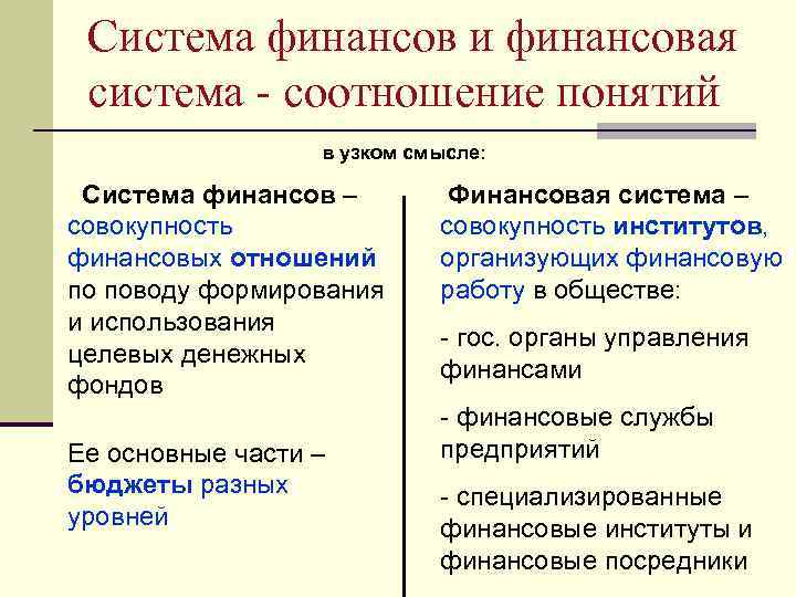 Система финансов и финансовая система - соотношение понятий в узком смысле: Система финансов –