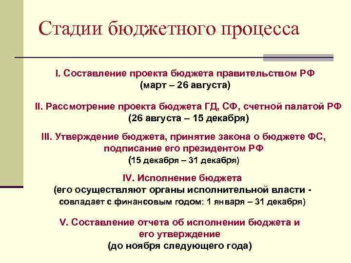 Стадии бюджетного процесса I. Составление проекта бюджета правительством РФ (март – 26 августа) II.