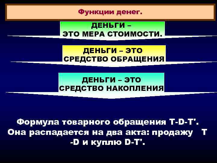 Функции денег. ДЕНЬГИ – ЭТО МЕРА СТОИМОСТИ. ДЕНЬГИ – ЭТО СРЕДСТВО ОБРАЩЕНИЯ ДЕНЬГИ –