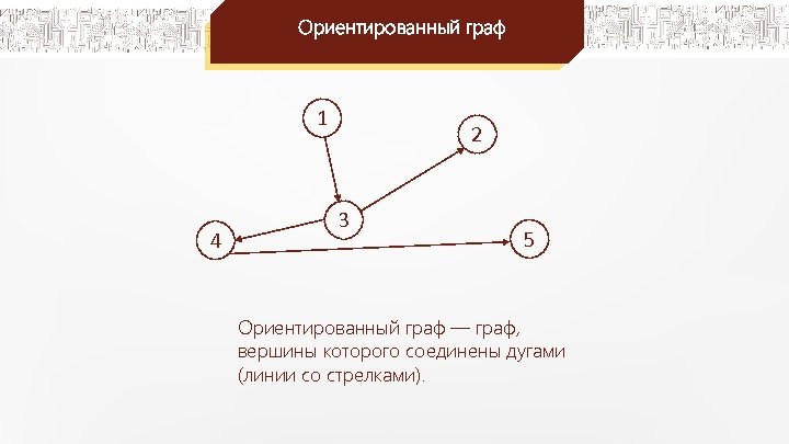 Граф g задан диаграммой