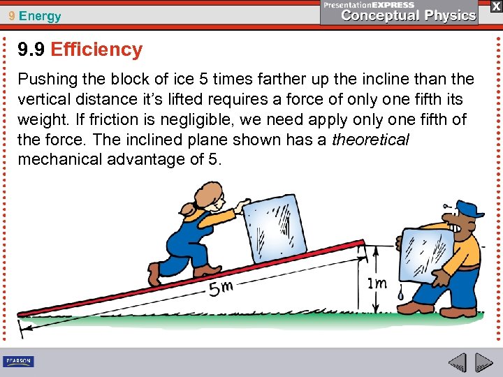 9 Energy 9. 9 Efficiency Pushing the block of ice 5 times farther up