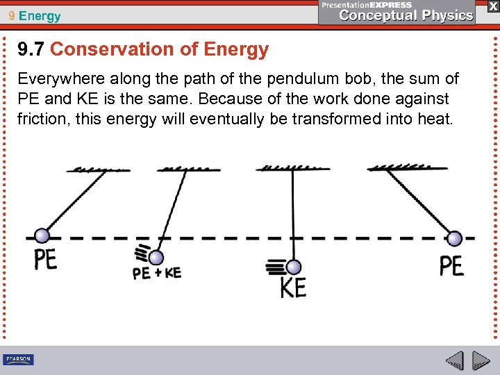 9 Energy 9. 7 Conservation of Energy Everywhere along the path of the pendulum