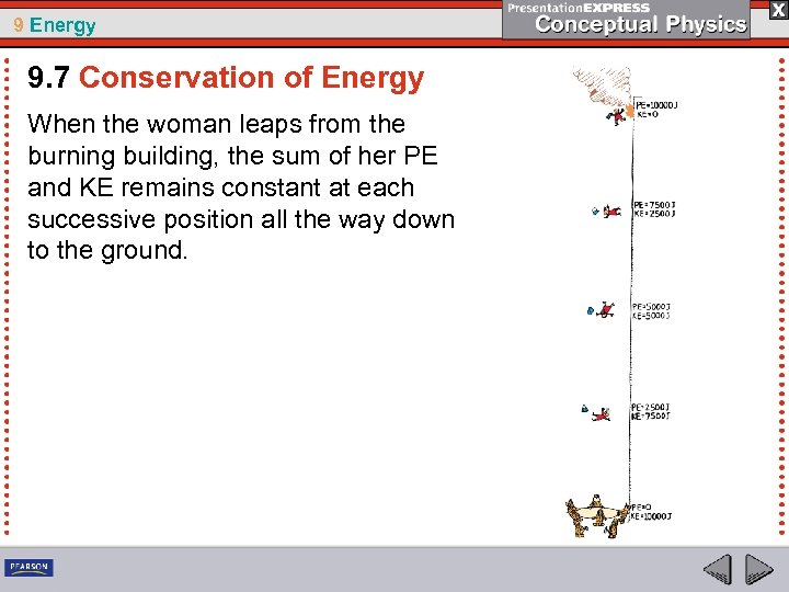 9 Energy 9. 7 Conservation of Energy When the woman leaps from the burning