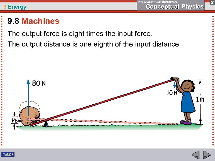 9 Energy 9. 8 Machines The output force is eight times the input force.