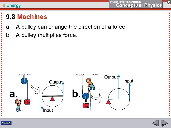 9 Energy 9. 8 Machines a. A pulley can change the direction of a