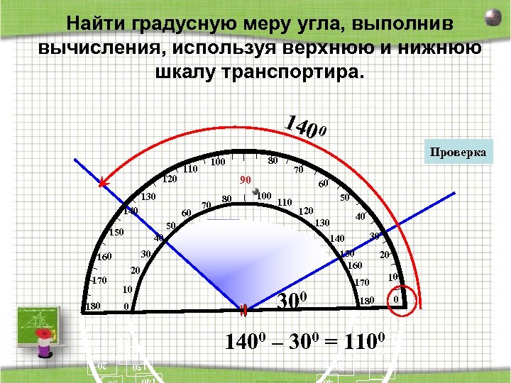 Найти градусную меру угла, выполнив вычисления, используя верхнюю и нижнюю шкалу транспортира. 140 0