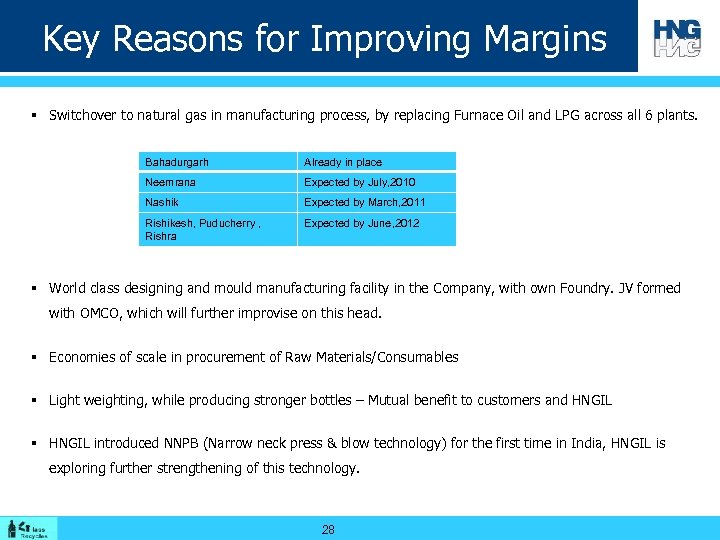 Key Reasons for Improving Margins § Switchover to natural gas in manufacturing process, by