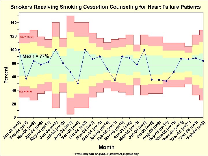 Ja n. Fe 04 b- (n M 04 =7) ar (n = A 04