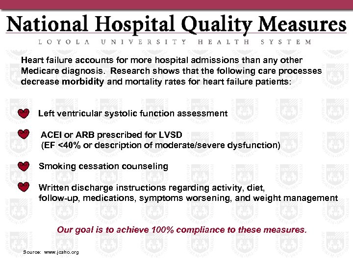 Heart failure accounts for more hospital admissions than any other Medicare diagnosis. Research shows