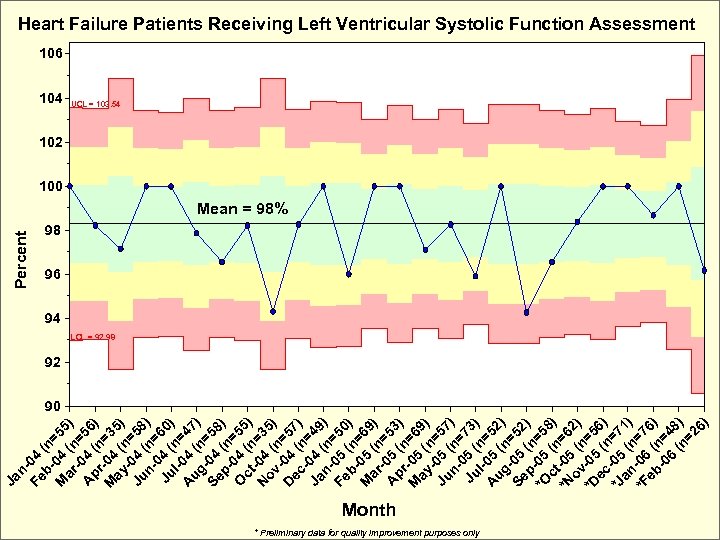 Ja n. Fe 04 b- (n= M 04 55 ar (n ) = A
