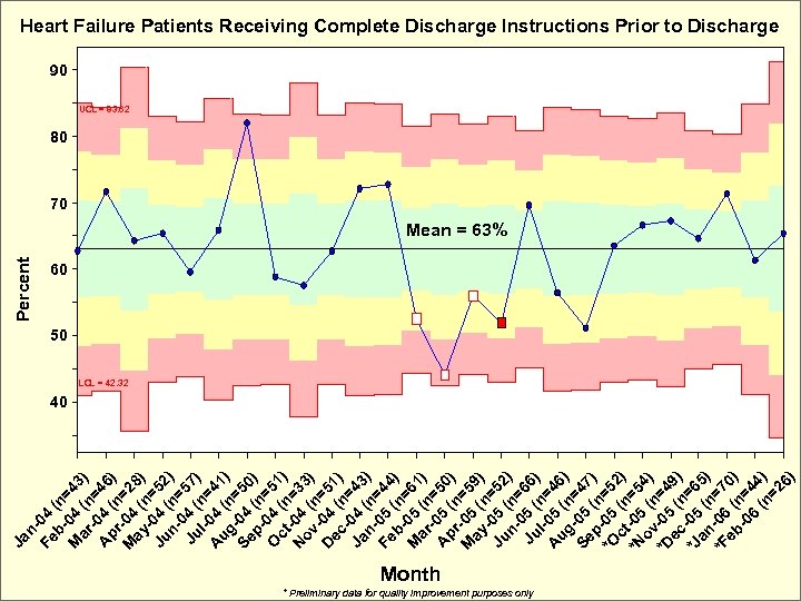 Ja n. Fe 04 b- (n= M 04 43 ar (n ) = A