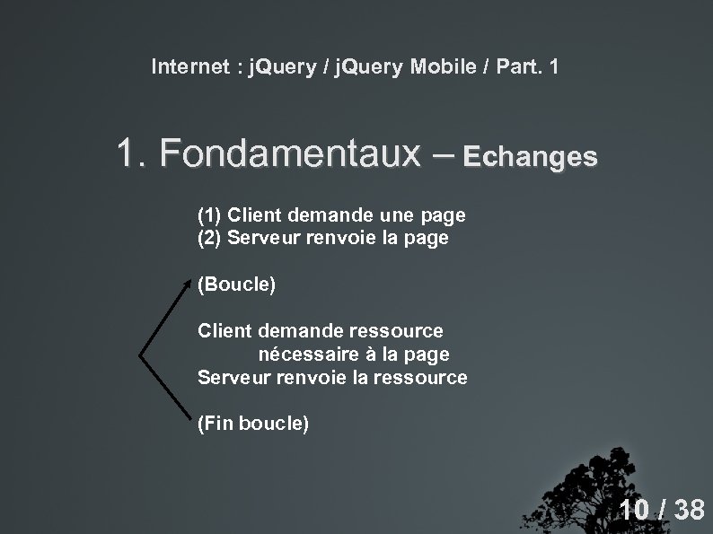 Internet : j. Query / j. Query Mobile / Part. 1 1. Fondamentaux –